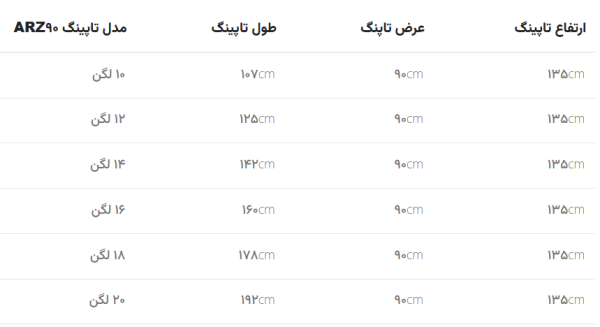 تاپینگ بستنی 12 لگن پارس گل arz90 - Image 2
