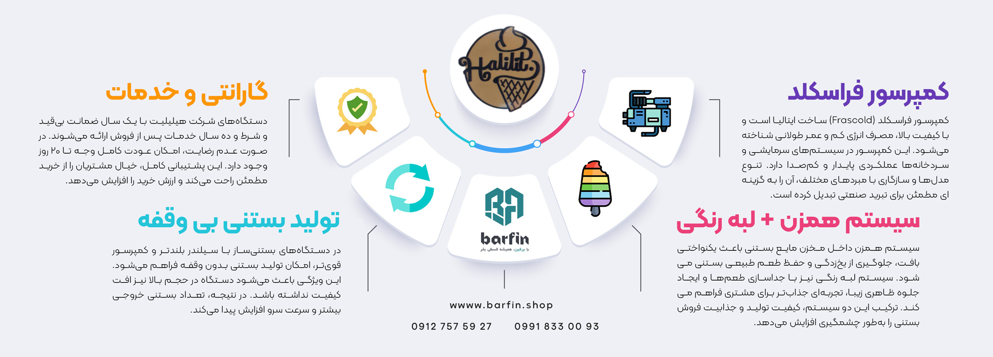 دستگاه بستنی قیفی هلیلیت halilit ice cream machine