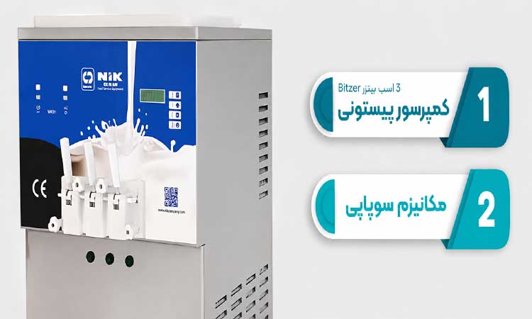 ظرفیت تولید دستگاه بستنی قیفی TM1600